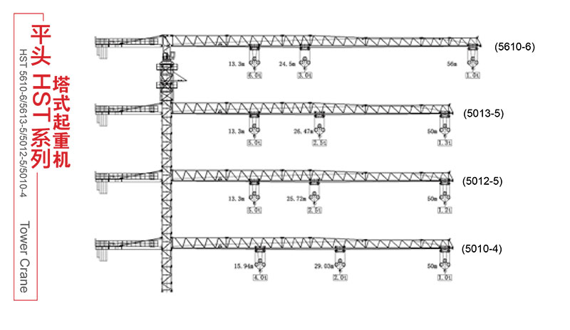 平头HST系列塔式起重机参数