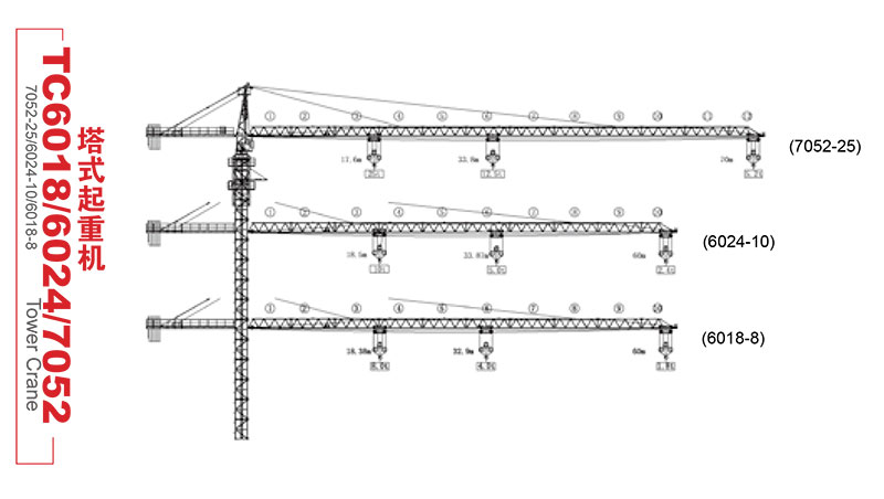 塔式起重机QTZ系列参数
